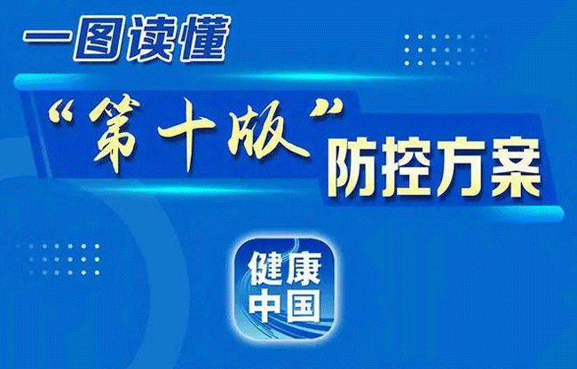 一图读懂“第十版”防控方案 纸托盘奥柏包装:做好防护 科学防疫!