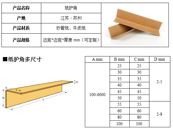 L型纸护角参数