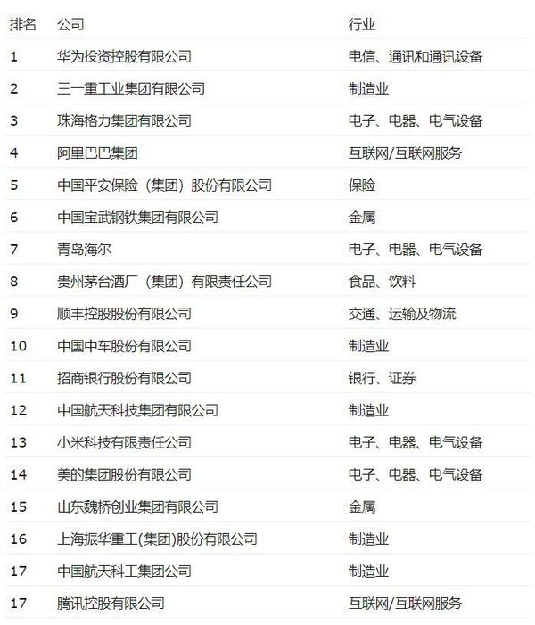 纸托盘