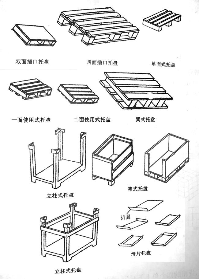 纸托盘