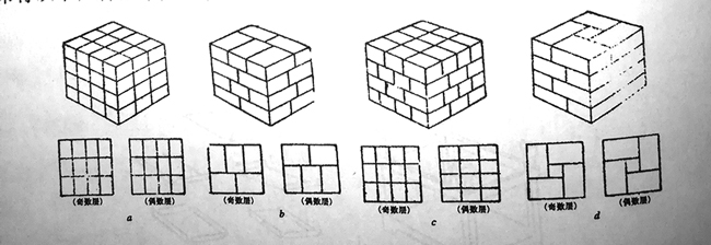 泛亚电竞【奥柏包装纸托盘】物流包装之集合技术——托盘集装（二）(图1)