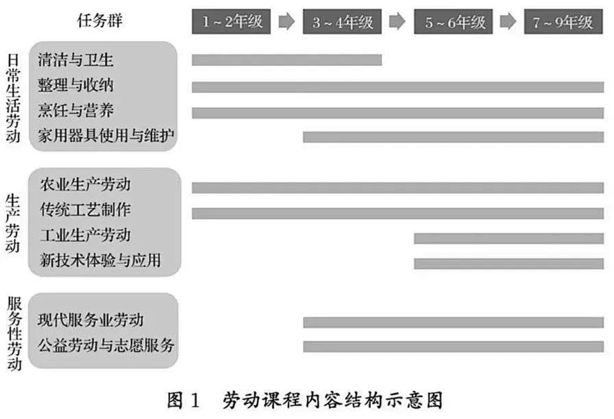 纸托盘