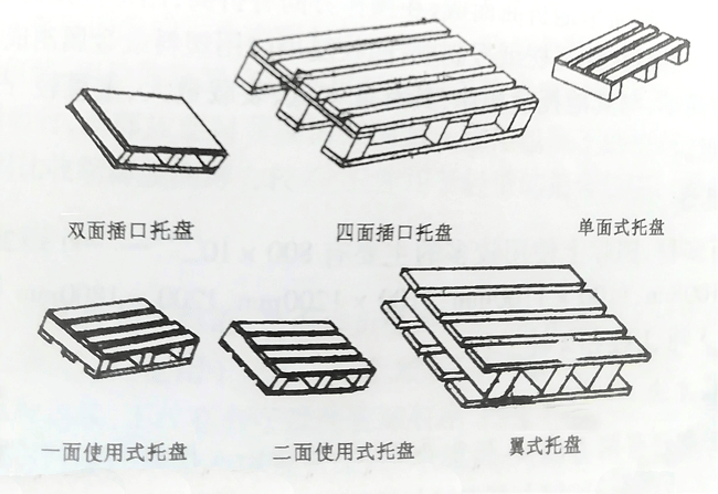 纸托盘