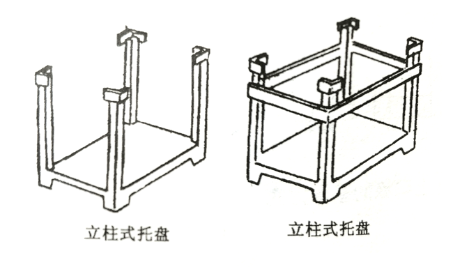 纸托盘