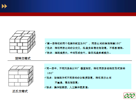 纸托盘